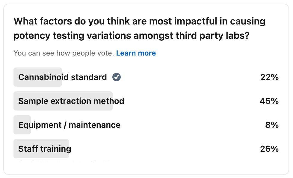 LabPotencyTesting-Poll