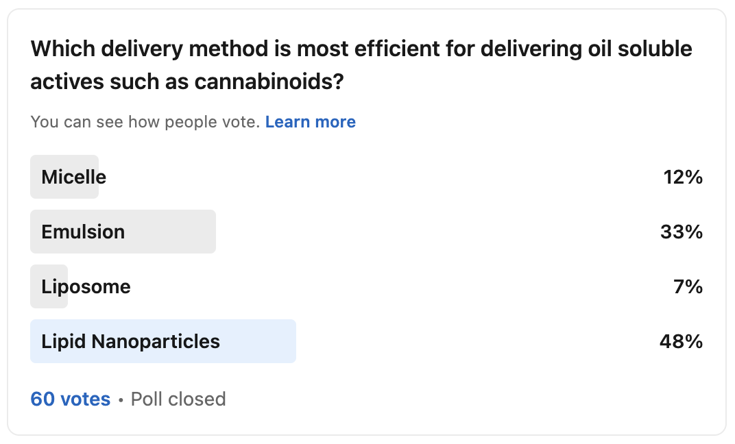 Poll-HC-DeliveryMethods