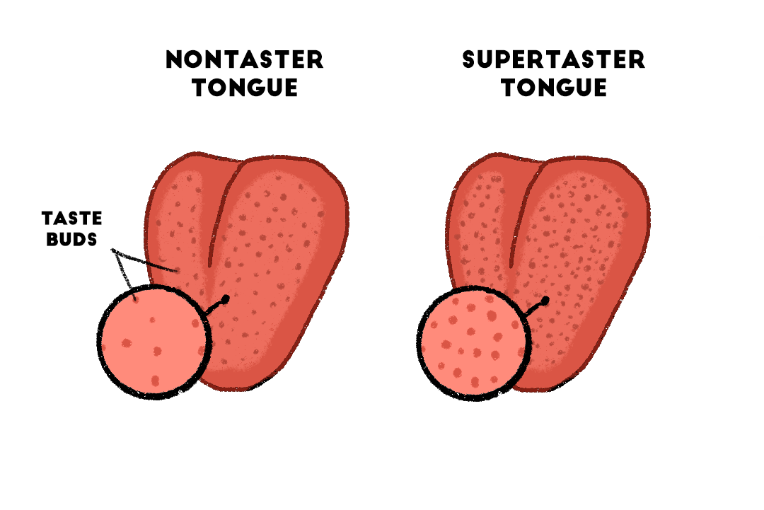 Sensory-Tongues