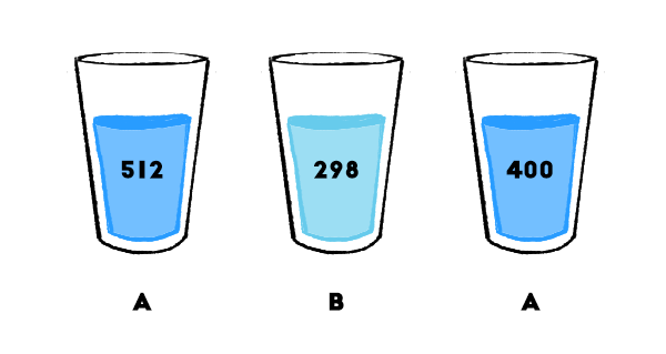 TriangleTest